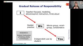 Lisa Klein Presentation on writing Practice Guides