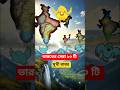 ভারতের সেরা 10 টি সুখী রাজ্য | 10 happiest states in India #youtubeshorts #short