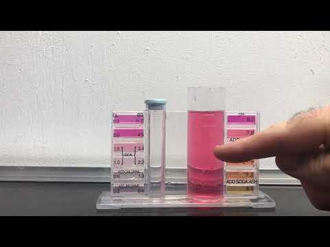 Testing Pool Water - pH, Acid Demand & Total Alkalinity