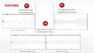 High Power Ac Source Bripower Esa Sereis