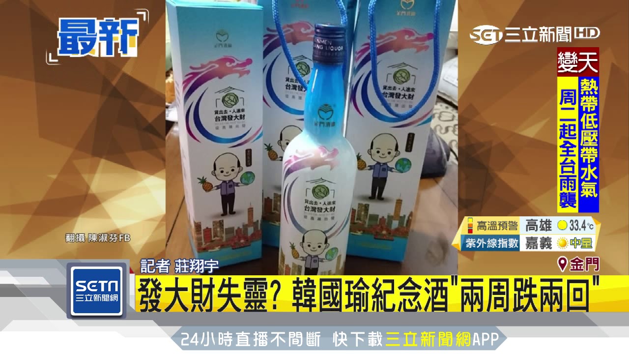 發大財失靈 韓國瑜紀念酒 兩周跌兩回 三立新聞台 Youtube