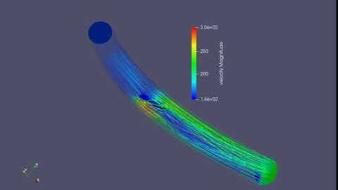 Transient simulation of flow over a throttle body-stream line plot animation for mesh size of 1 mm