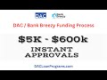Business Loans: DAC Bank Breezy Application & Funding Process - Large Equipment Financing