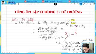 SIÊU HAY - TỔNG ÔN TỪ TRƯỜNG - SIÊU ĐẦY ĐỦ - VẬT LÍ 12 CHƯƠNG TRÌNH MỚI 2026