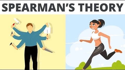 Two-Factor Theory of Intelligence by Charles Spearman
