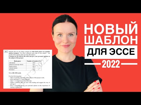 Video: Hvordan Man Skriver Et EGE-essay I Henhold Til Teksten Aleksievich S.A. “Jeg - Kameramand. Kom Til Tjernobyl 