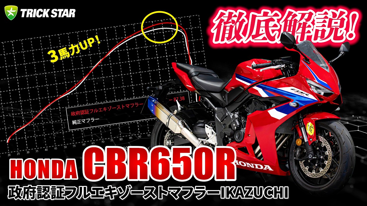 至高の4気筒】CBR650RをフルエキにしたらF1サウンドに…⁉｜IKAZUCHI