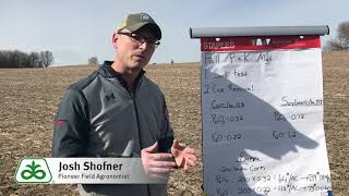 Fall Potassium and Phosphorus Management