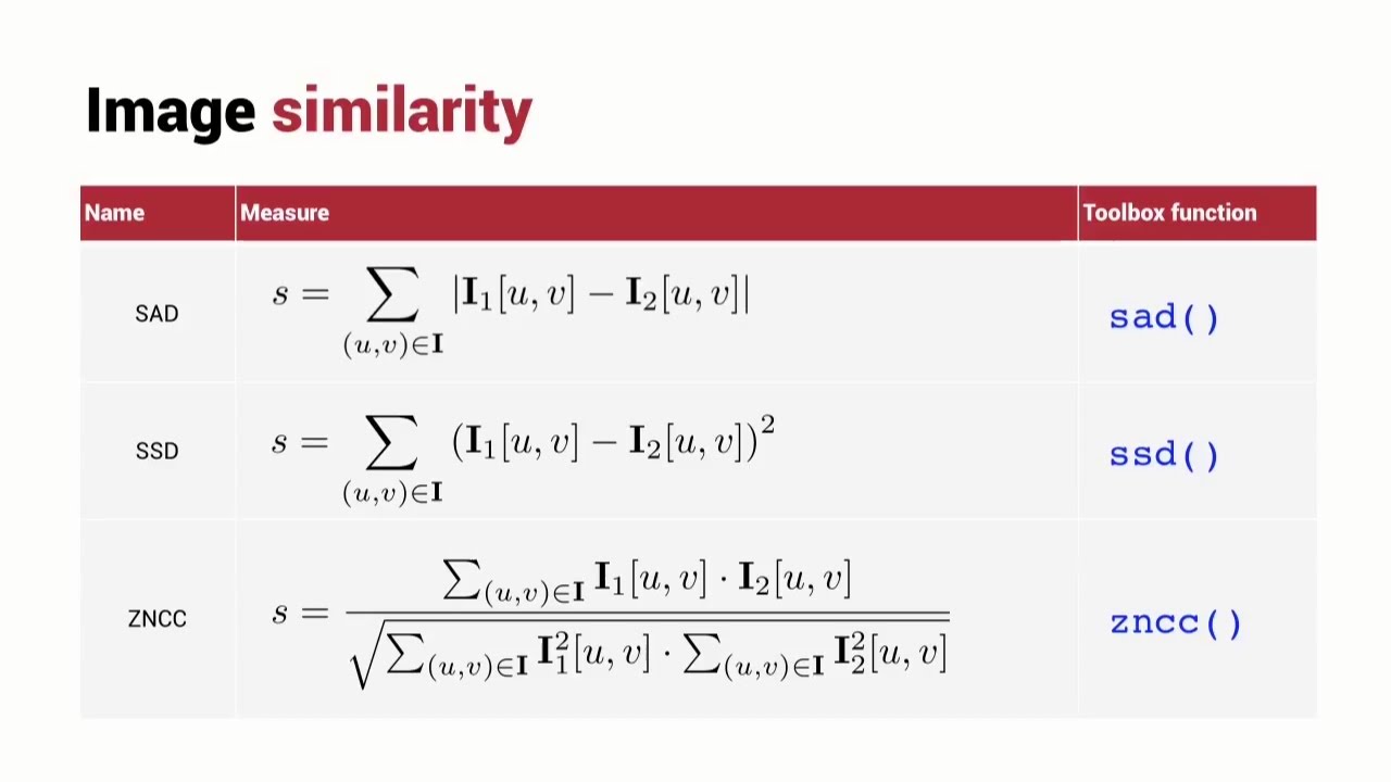 normalized cross correlation template matching pdf normalized cross correlation template matching pdf