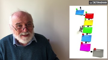 Change-mapping: Information-capture - Tetradian on Tools for Change