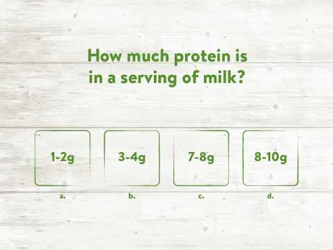 Video: Ce nutrienți sunt supraconsumați în SUA chestionar pentru diete?