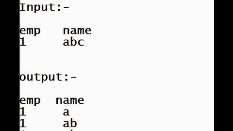 Use of Substring Function in Informatica