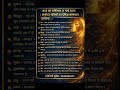 आज का राशिफल 15 मार्च 2026 | सभी 12 राशियों का दैनिक राशिफल#astrology #aajkarashifal #trending #shor