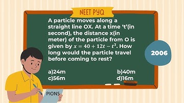 A particle moves along a straight line OX. At a time ‘t’(in second), the distance x(in meter) of t