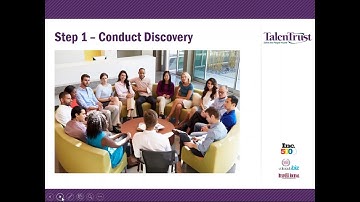 How to Conduct a Talent & Culture Gap Analysis