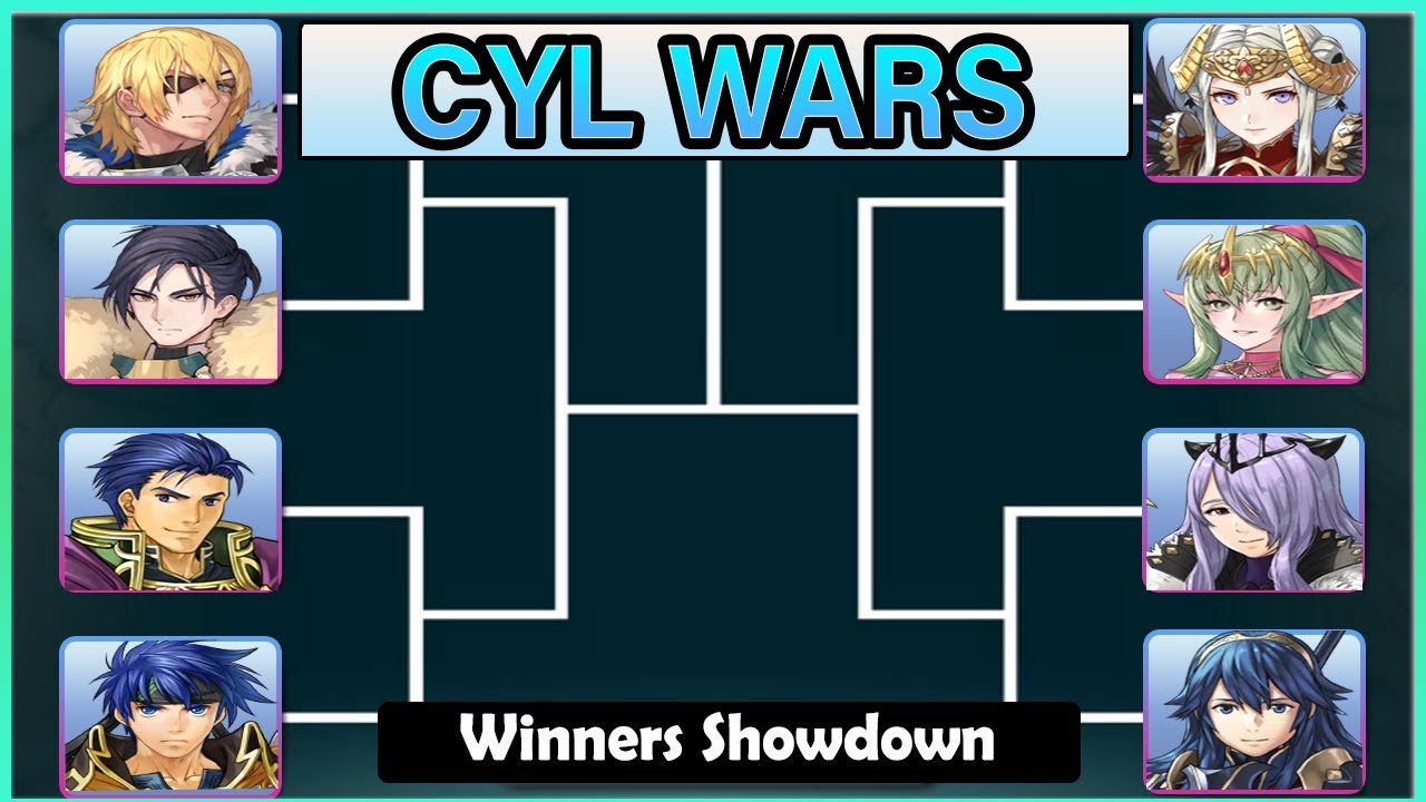Choose Your Legends Winners SHOWDOWN!~ | Fire Emblem Heroes