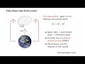 Tutorial 1C Conversational Recommender System Using Deep Reinforcement Learning