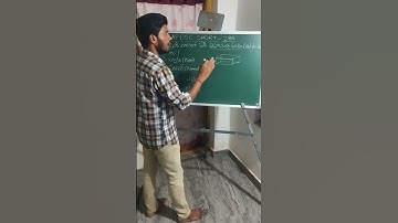 APDSC MATHS SHORT #288 #బహుముఖపలకం #polyhedron #apdscmaths #apdscmathsshort #apdscsgtmathsshort #dsc