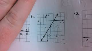 Algebra 1 - Big Ideas Lesson 4.2