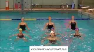 Synchronization Options in a 2-4-2 Pattern