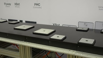 4-Series Planar Motor Demo