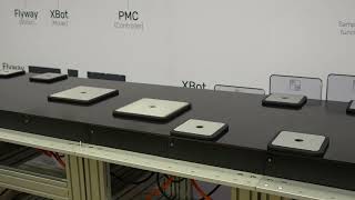 4-Series Planar Motor Demo
