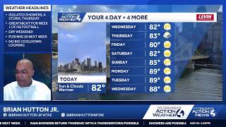 Live August 26: Isolated Showers Thursday in Western PA