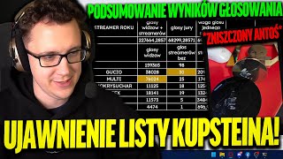 SUCHAR UJAWNIENIE LISTY KUPSTEINA, AFERY NA I PO ANTOSIACH, PODSUMOWANIE WYNIKÓW GŁOSOWANIA