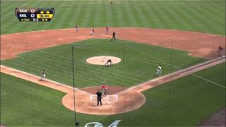 2013/07/21 Alvarez's scoreless start