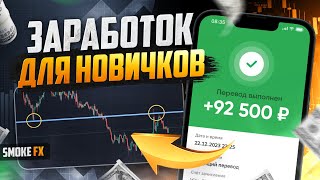 Трейдинг до Я Обучение трейдингу  для начинающих от а.