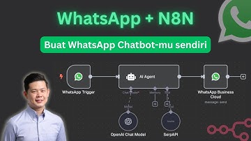 Chatbot AI WhatsApp: Tutorial Cara Menghubungkan n8n ke WhatsApp untuk Pemula Tanpa Koding