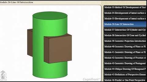 Line of intersection