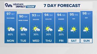 Denver Gazette forecast for Monday, July 27