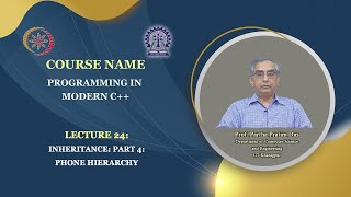 Lecture 24 Inheritance Part 4 Phone Hierarchy