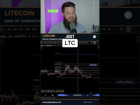 Pourquoi Choisir le Litecoin sur Lucky8 ?