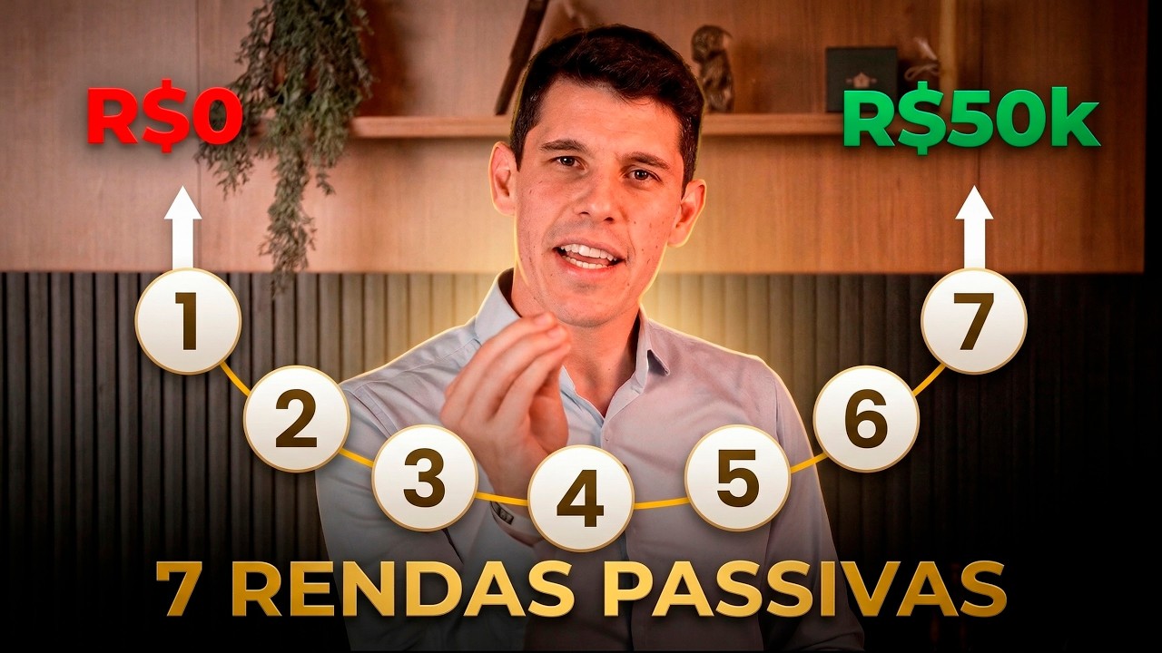 7 Fontes de Renda Para Você Nunca Mais Depender do Salário - YouTube