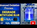 GUNT Advanced Oxidation System Demo: Degrading Methylene Blue with Biochar–LDH + H₂O₂ + UV