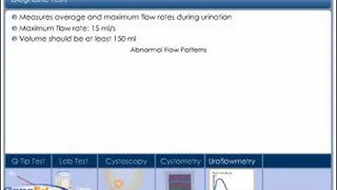 Uroflowmetry