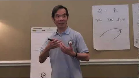 Ask Dr Lam | Dr Paul Lam | What is Dan Tian?