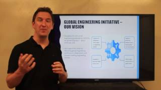 Impact Goal 3: Championing Global Engineering | Global Engineering Initiative