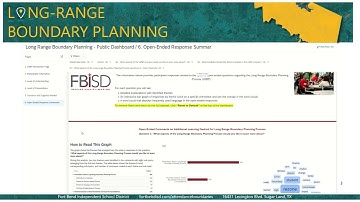 Navigating the Long Range Boundary Planning Survey Dashboard