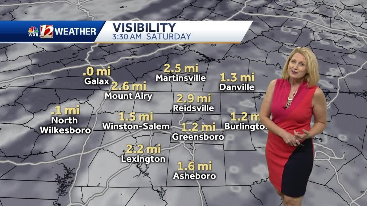 WATCH: Fog, Scattered Showers Overnight Plus More Sun Saturday! - YouTube