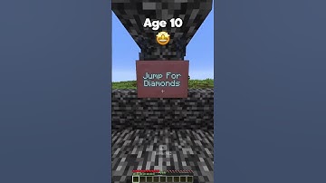 How to Escape Minecraft Traps at Every Age (World
