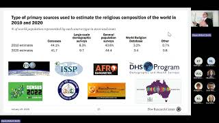 Shared Horizons seminar series Conrad Hackett, Pew Research centre.