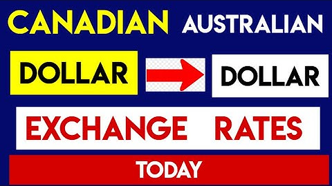 Canadian Dollar to Australian Dollar CAD to AUD the Australian Finance Podcast 29 March 2025
