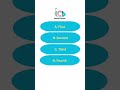 Generation of operating system #operatingsysteminhindi #operatingsystem #operatingsystemmcq
