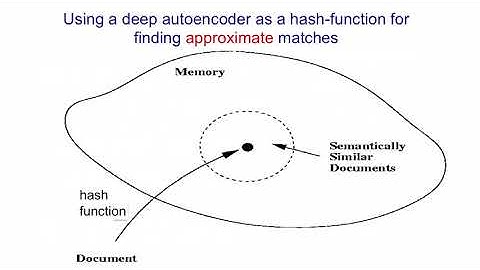 04 Semantic Hashing 9 mins