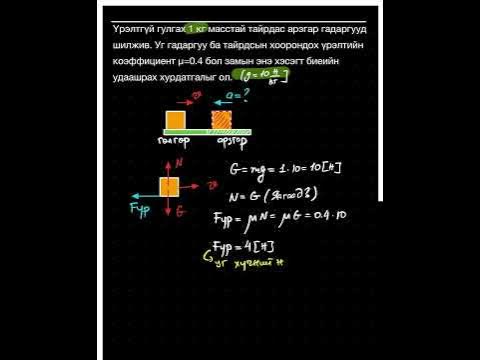 28.Үрэлтийн хүч #2 - YouTube