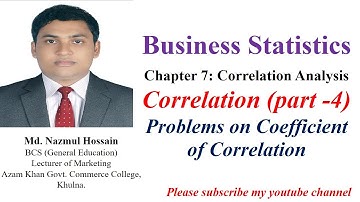 Correlation Analysis Age and Playing habit