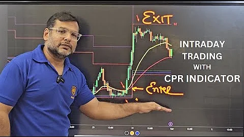 Make Big Profits with Intraday Trading - Uncover the Secrets of CPR Strategy!